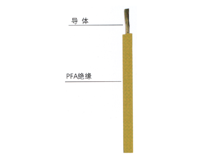 鐵氟龍高壓線 UL 1911